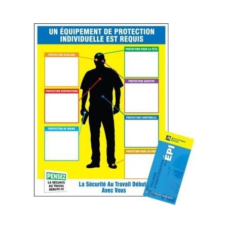Accuform SAFETY POSTER PPEID CHART  LABEL PPE251 PPE251